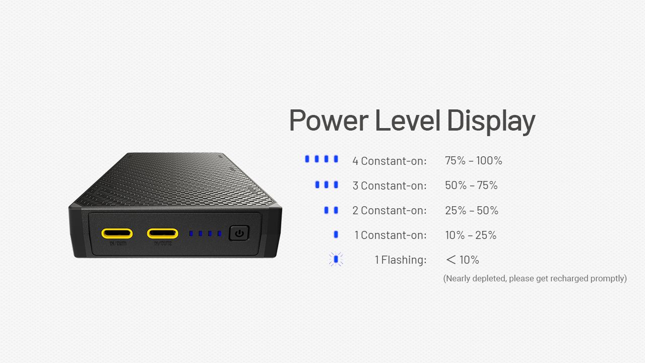 Nitecore NB20000 Gen3 Powerbank