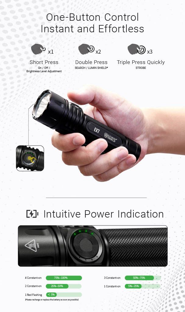 Nitecore EX 7 oplaadbare zaklamp