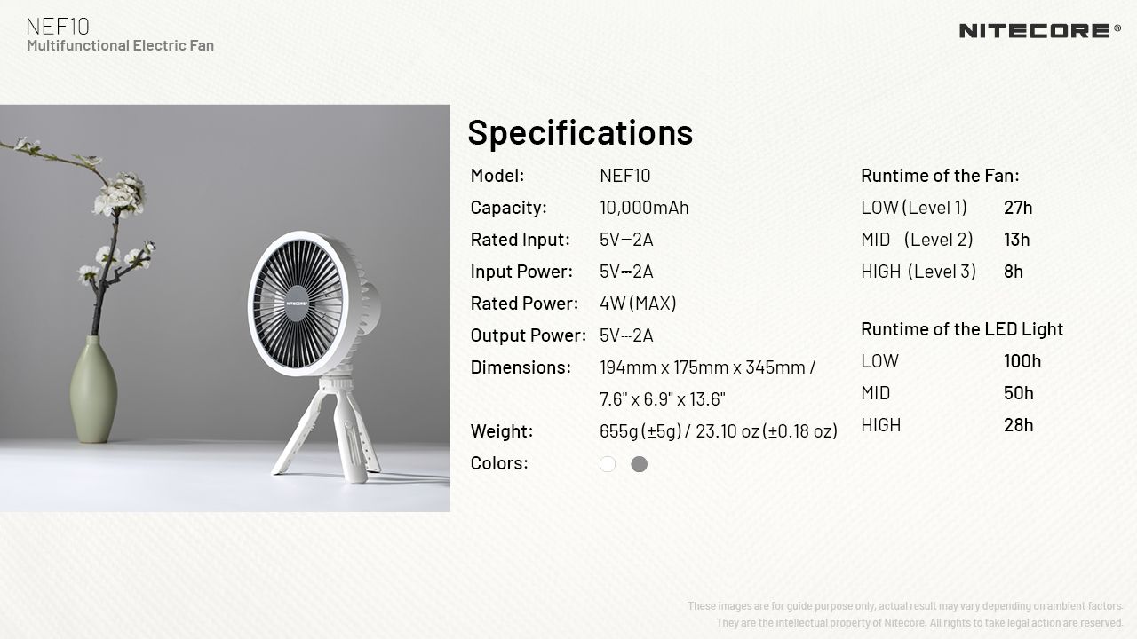 Nitecore NEF10 electrische ventilator  oplaadbaar