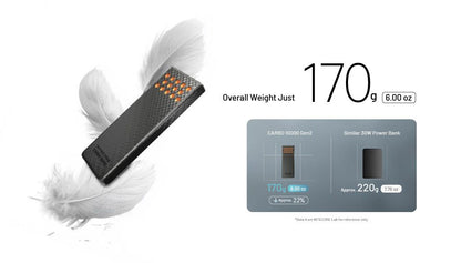 Nitecore CARBO 10000 Gen2 Powerbank blauw