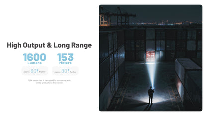 Nitecore EDC09 Oplaadbare zaklamp tactical.