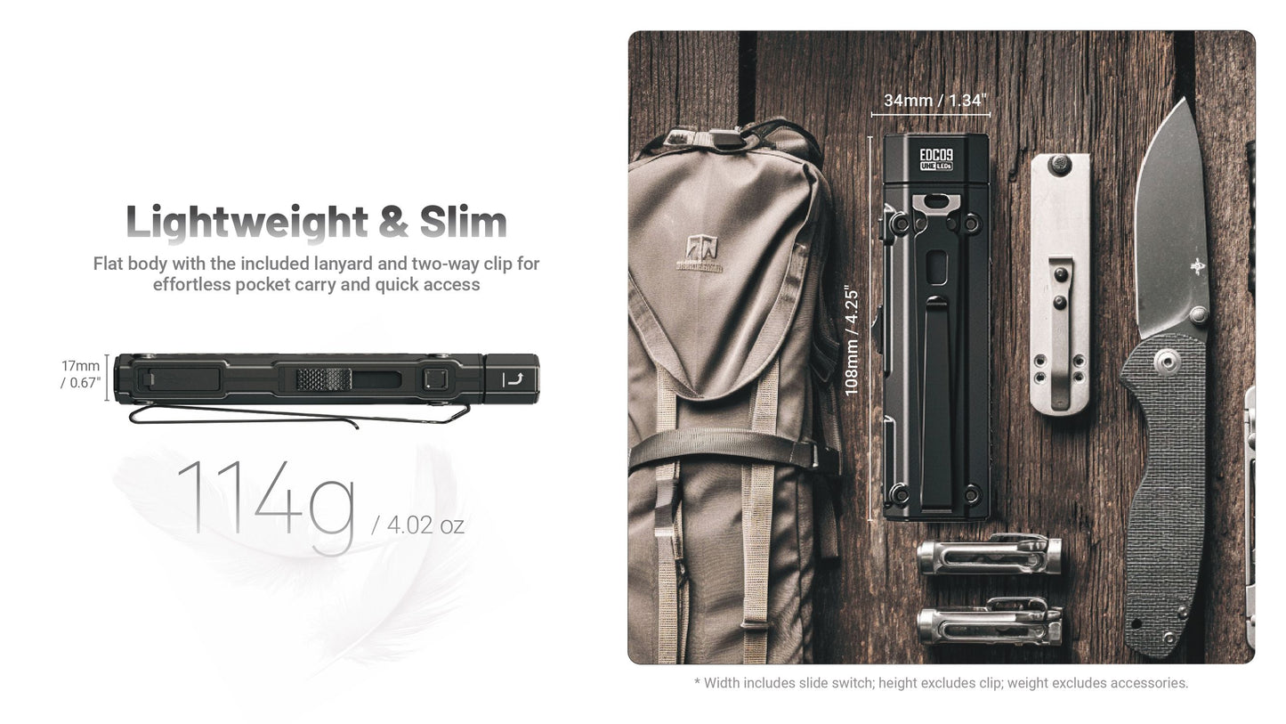 Nitecore EDC09 Oplaadbare zaklamp tactical.