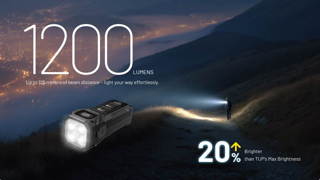 Nitecore TUP 2 oplaadbare