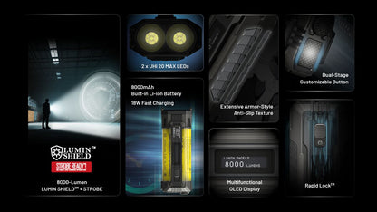 Nitecore Edc 37 oplaadbare zaklamp