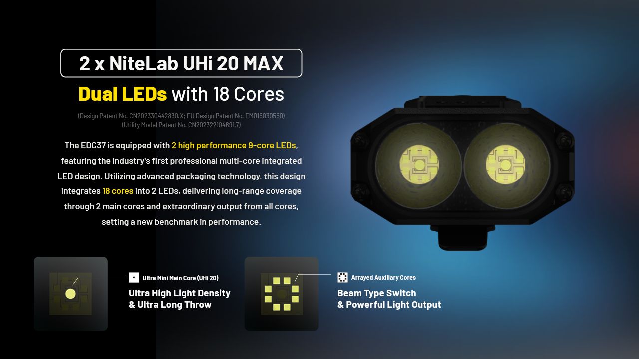 Nitecore Edc 37 oplaadbare zaklamp