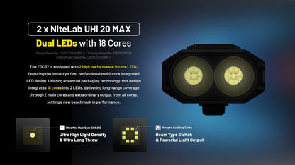 Nitecore Edc 37 oplaadbare zaklamp
