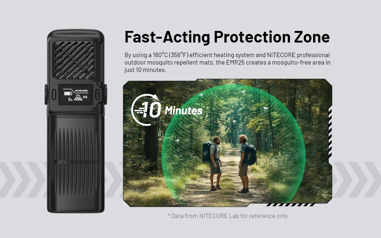 Nitecore EMR25 Muggenverjager