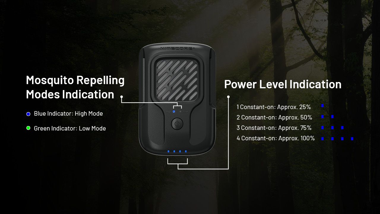 Nitecore EMR40 Muggenverjager