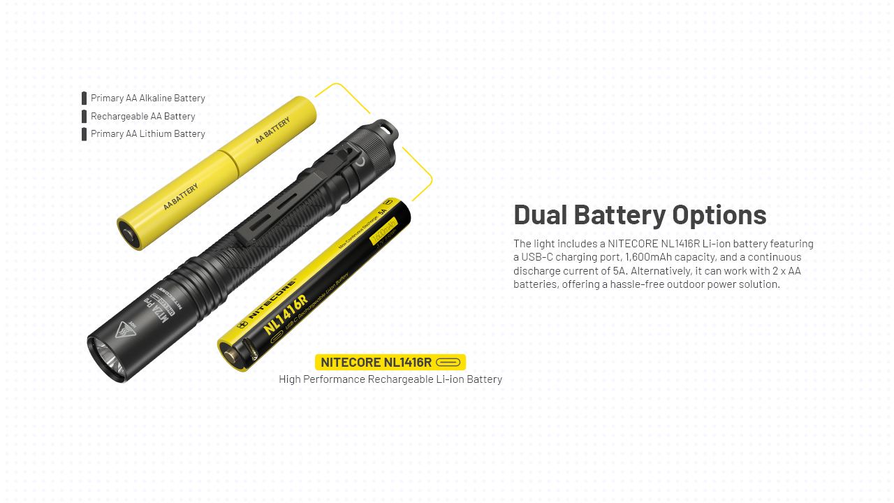 Nitecore MT2A Pro