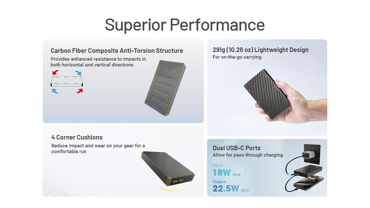 Nitecore NB20000 Gen3 Powerbank