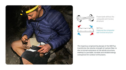 Nitecore NB Plus Powerbank