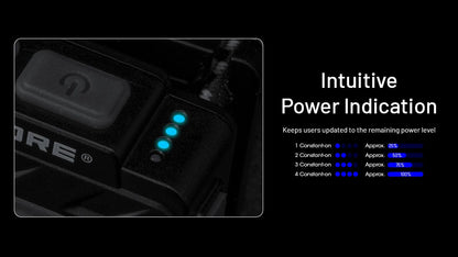 Nitecore NU 20 Ultra lightweight oplaadbare hoofdlamp