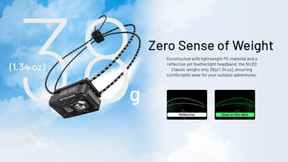 Nitecore NU 20 Ultra lightweight oplaadbare hoofdlamp