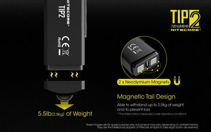 Nitecore PIT 2 oplaadbare zaklamp sleutelhangerlamp