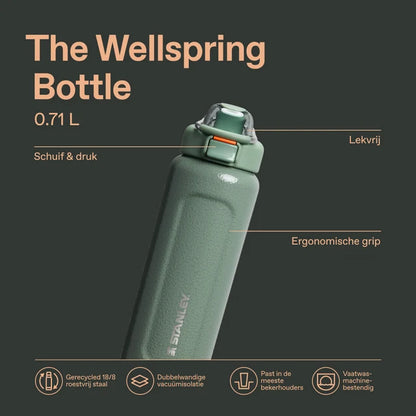 Stanley 1913 wellspring vacuumbottle 0.71 Liter